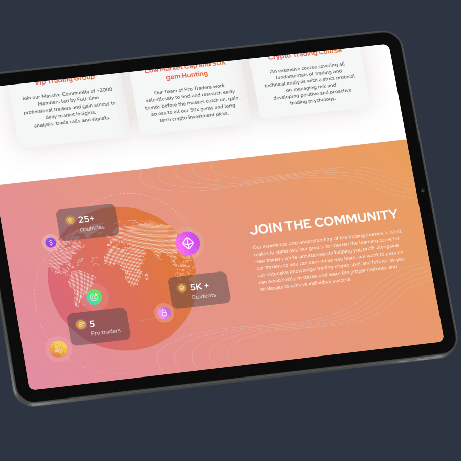 Crypto Trading Platform Solution