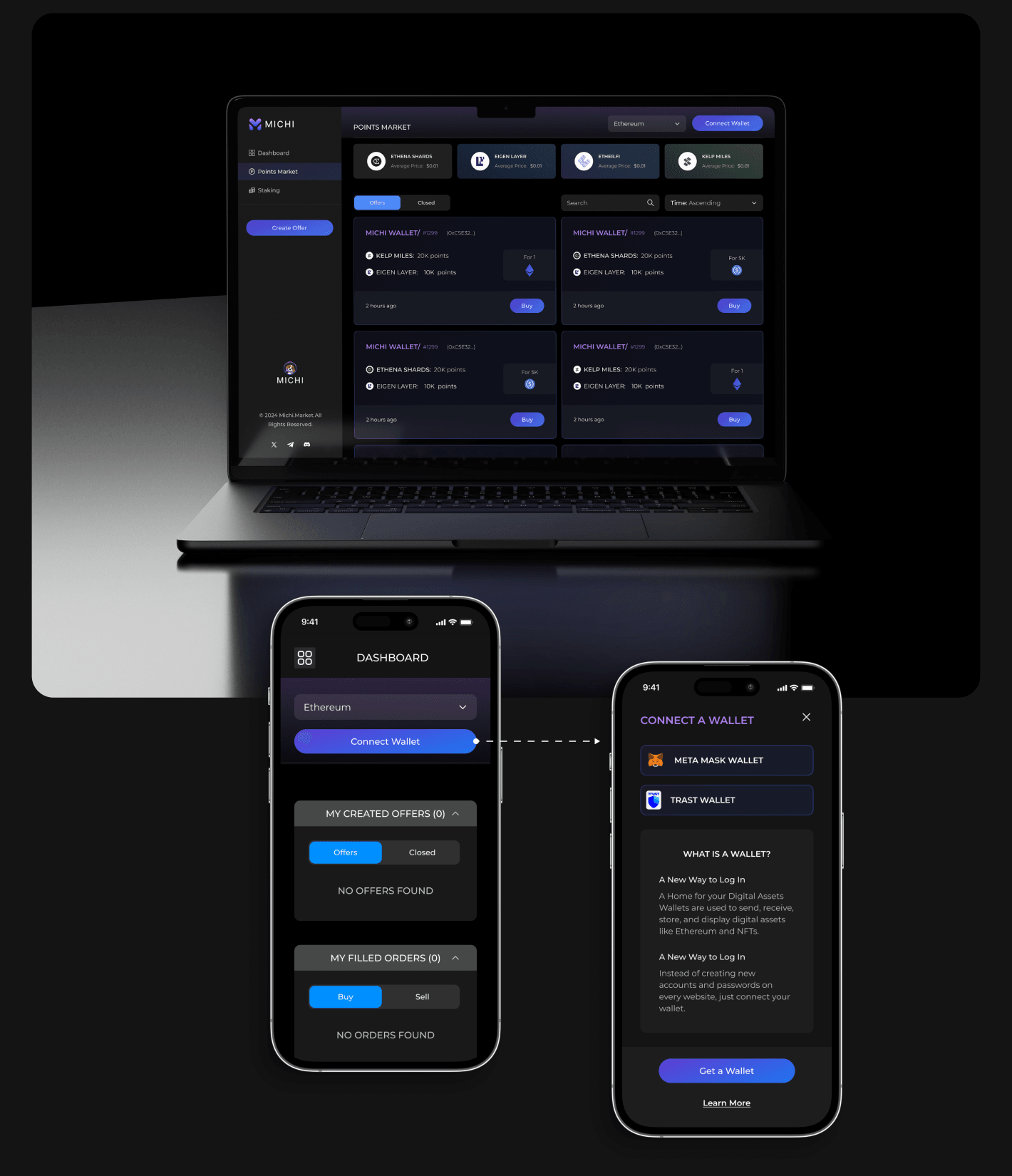 Cryptocurrency Trading Platform Results 1