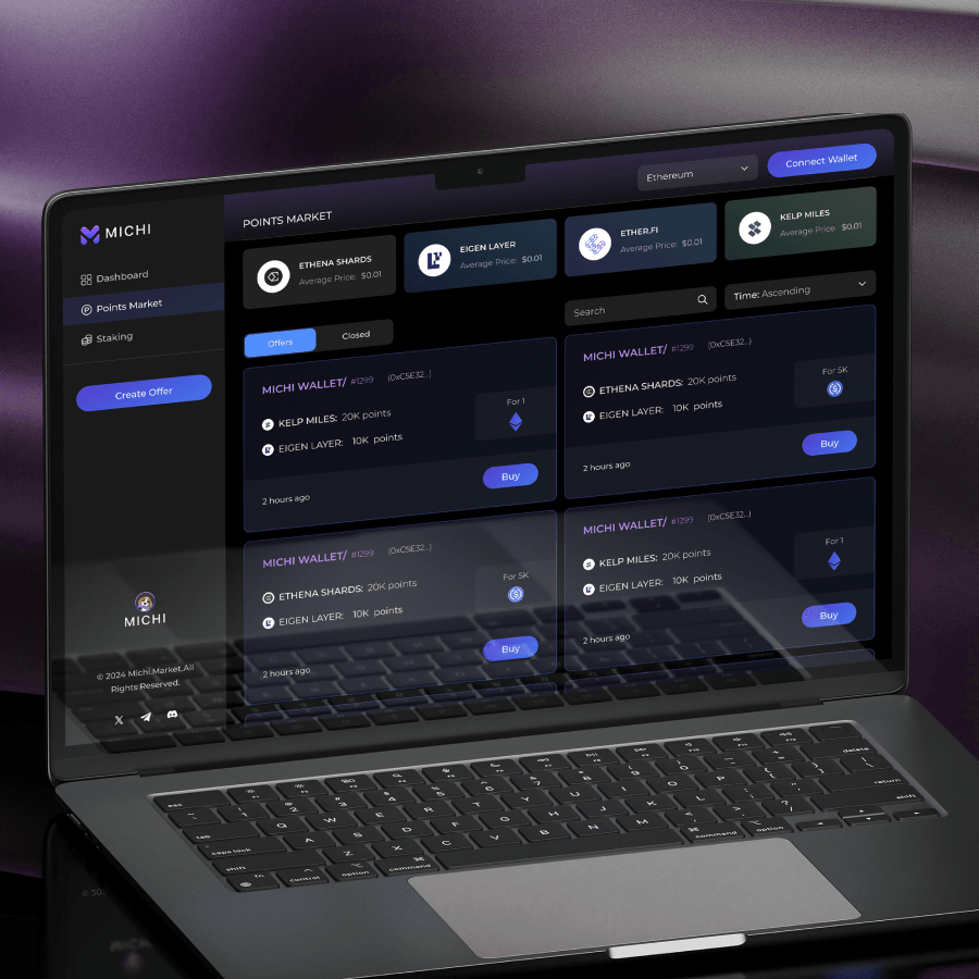 Cryptocurrency Trading Platform Solution
