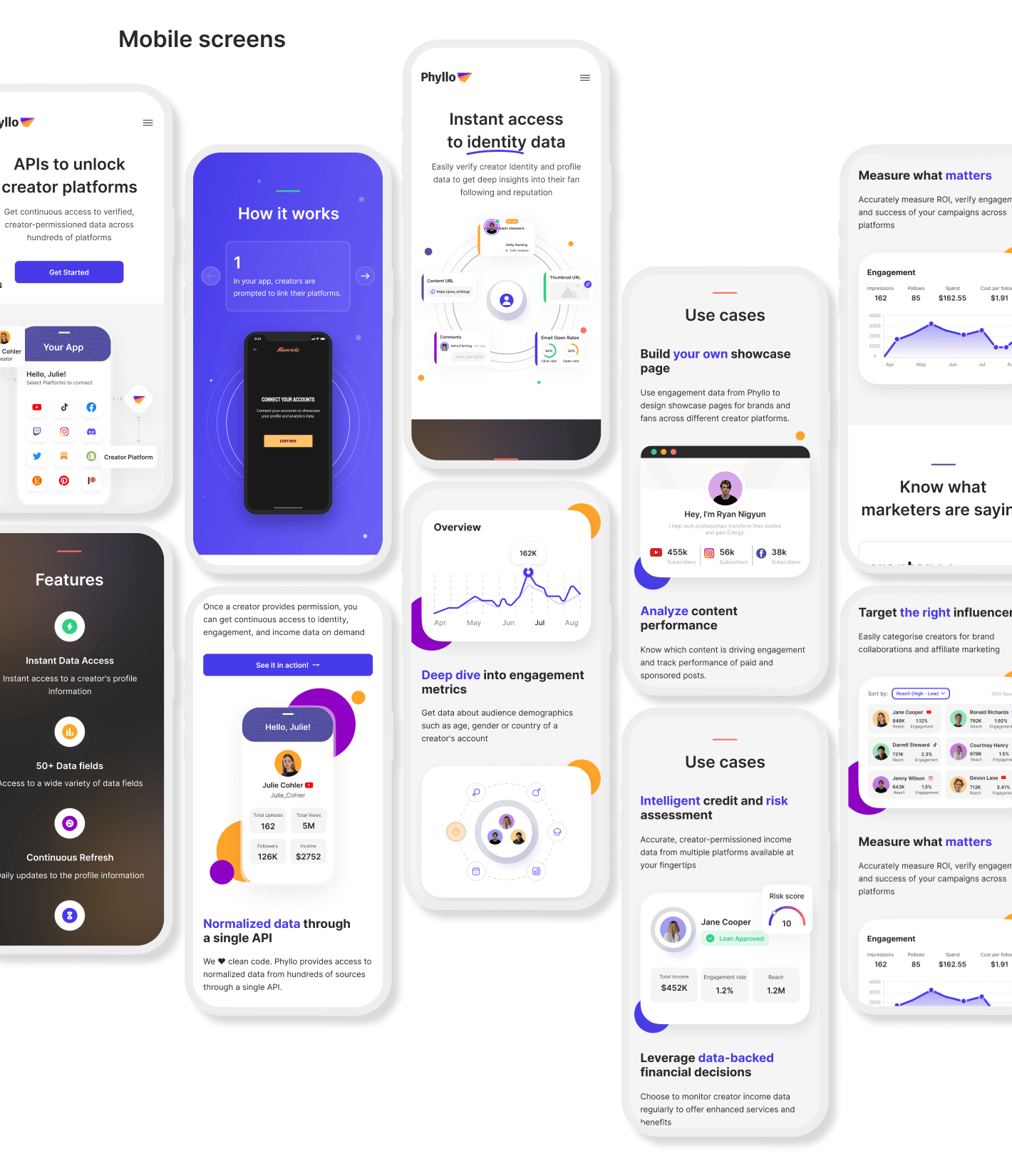 Creator Data Infrastructure Platform Results 5