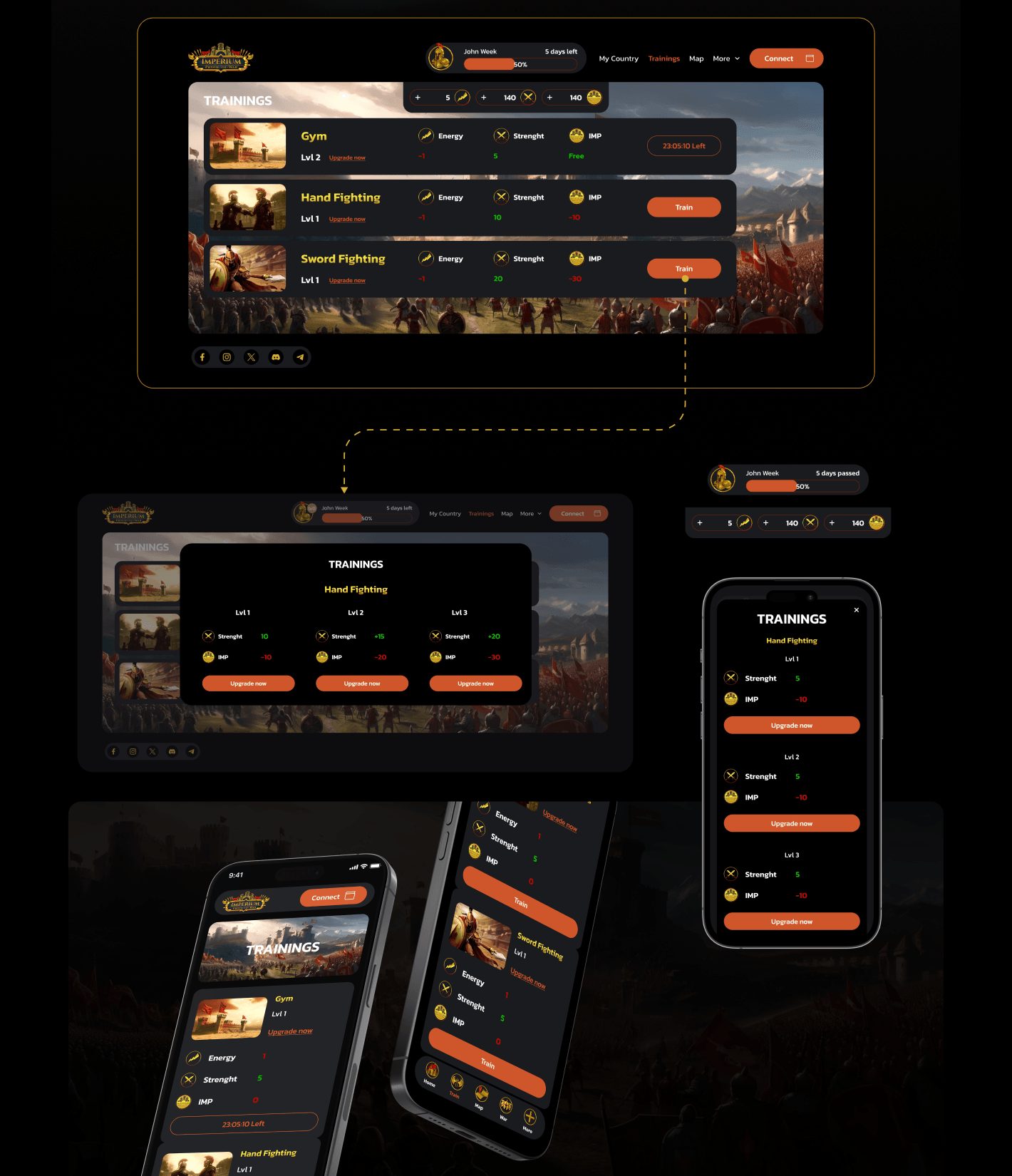 Imperium Blockchain RPG Platform Results 4